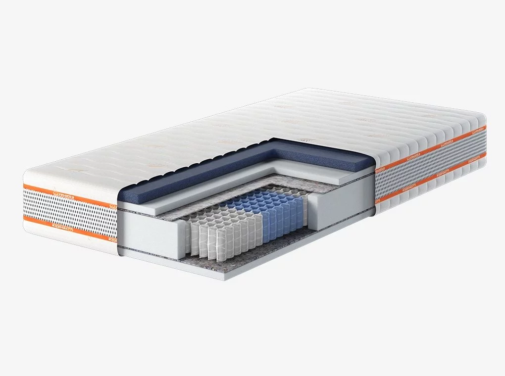 TOKYO24 TÁSKARUGÓS MATRAC MEMÓRIA RÉTEGGEL