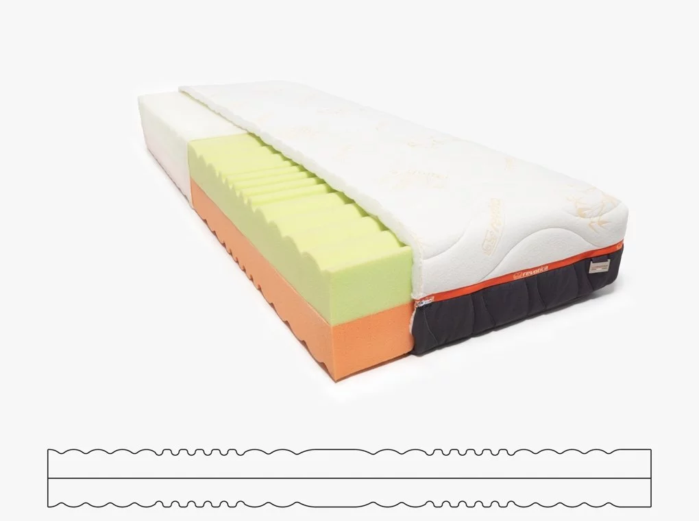 EQUINOX24 HYBRID ADOPT MATRAC